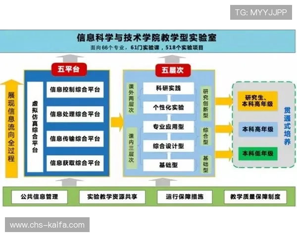 深入分析K8电子游艺的技术优势,提升游戏体验的核心技术揭秘